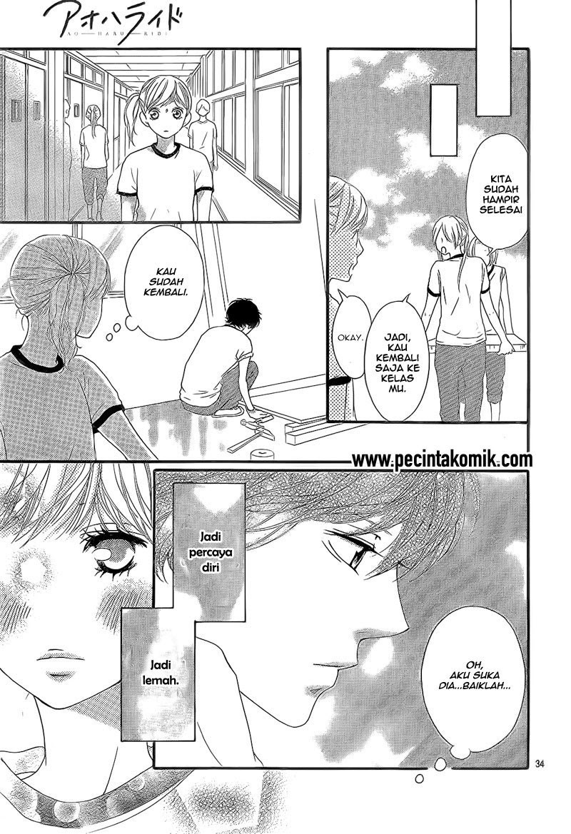 Chapter 19 - halaman 36