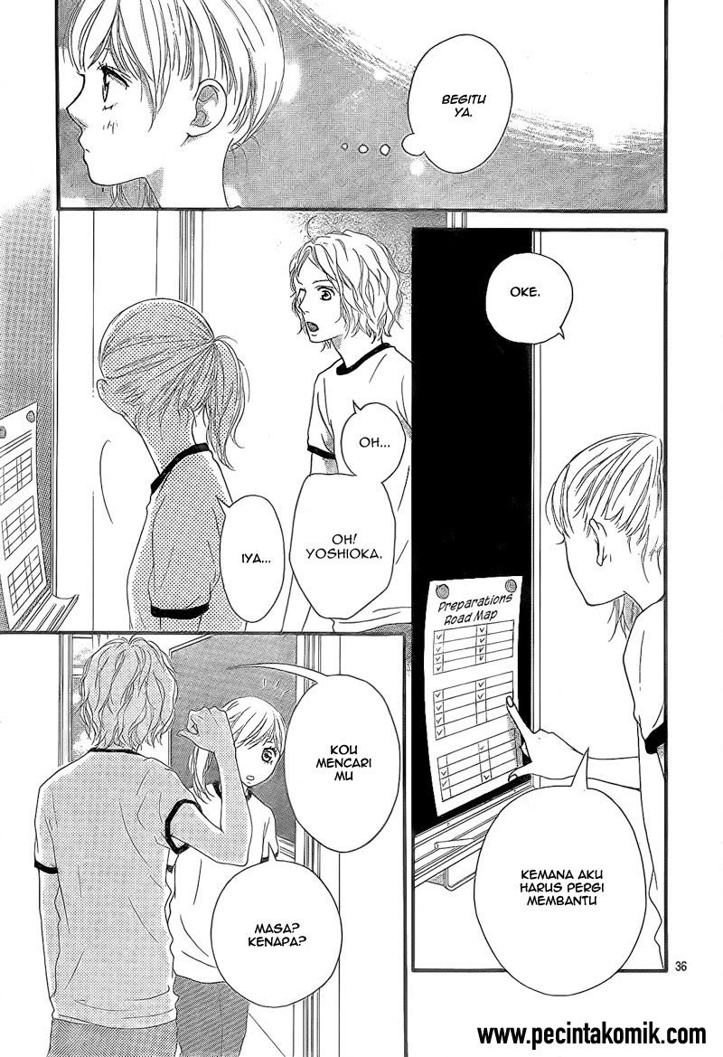 Chapter 19 - halaman 38