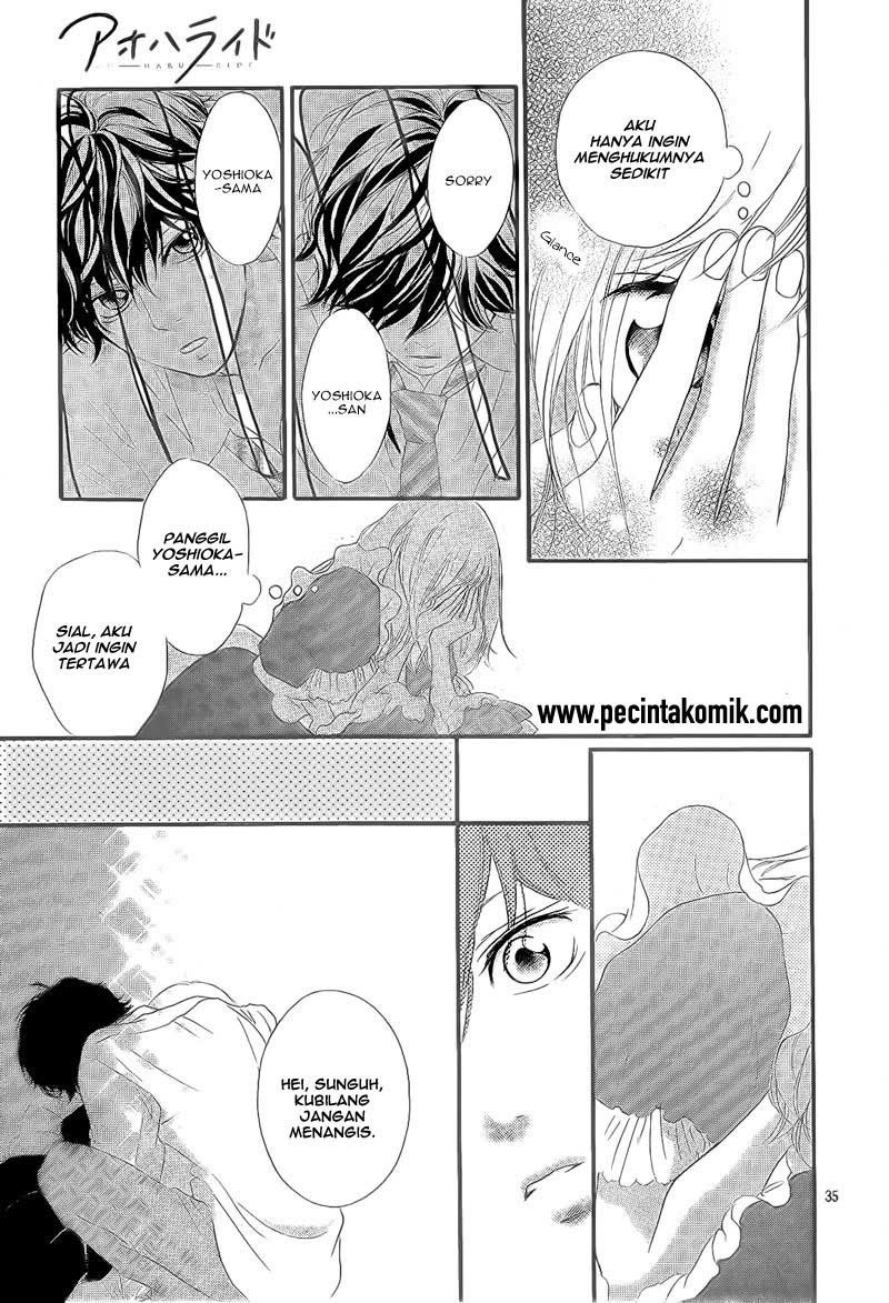 Chapter 18 - halaman 37