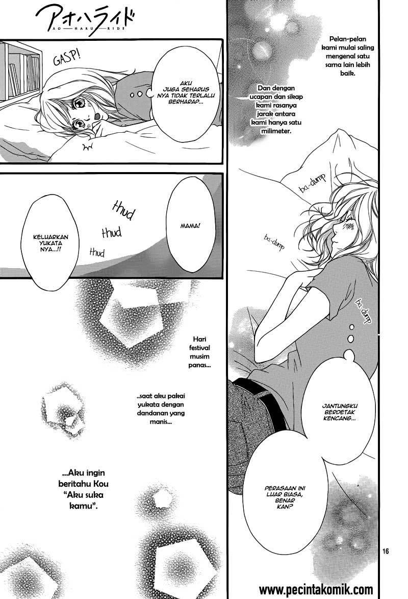 Chapter 16 - halaman 18