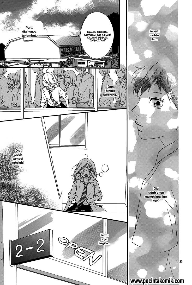 Chapter 16 - halaman 32
