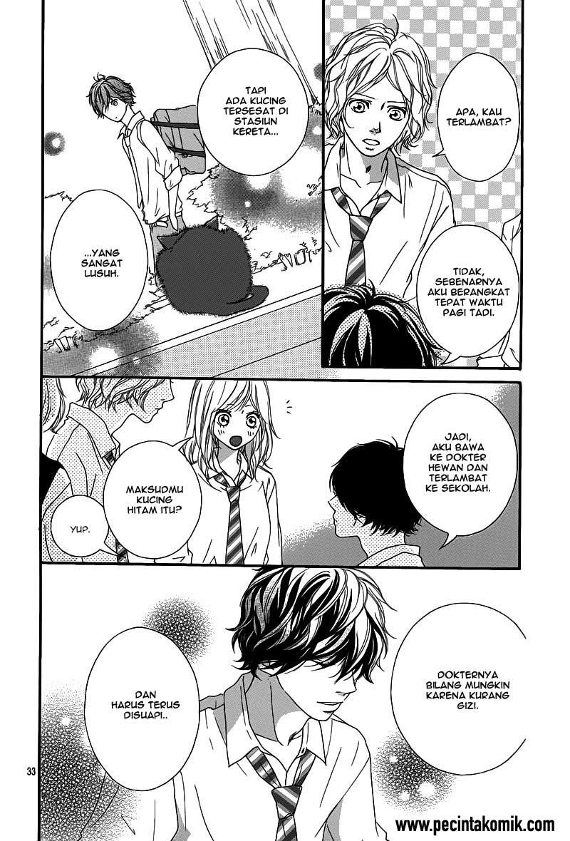 Chapter 16 - halaman 35