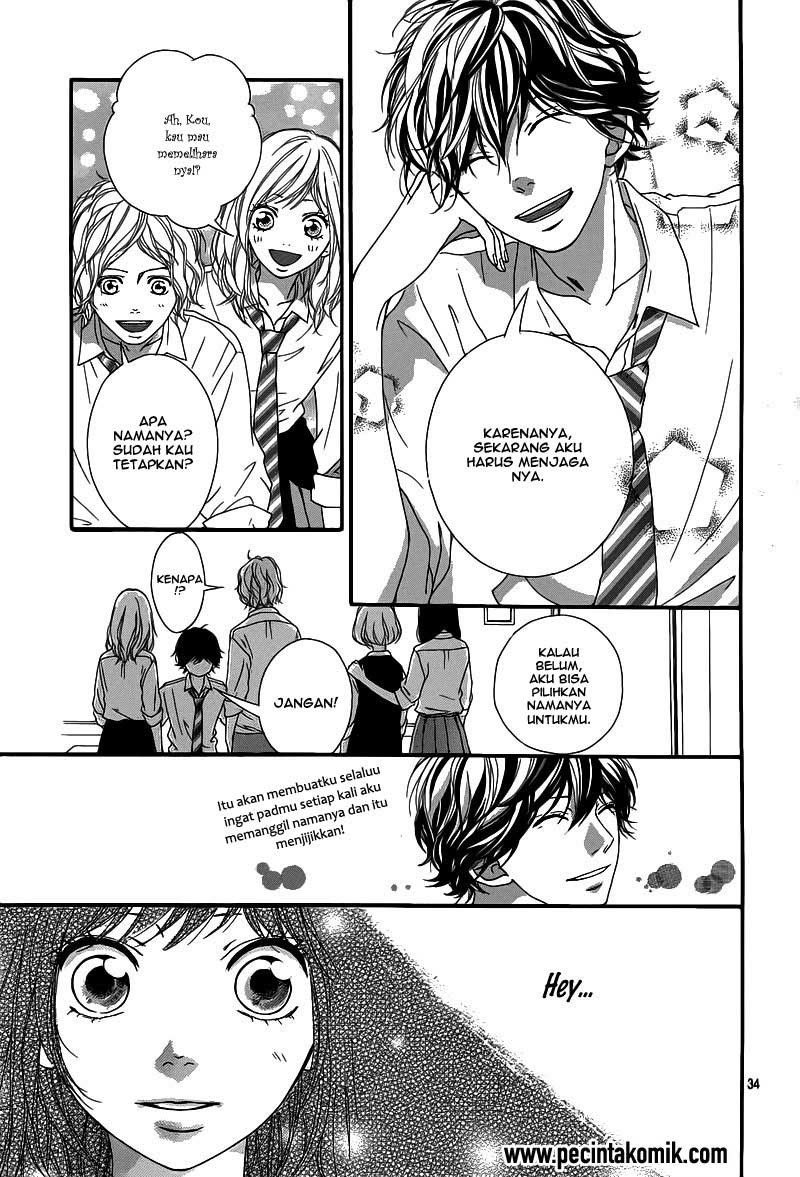 Chapter 16 - halaman 36