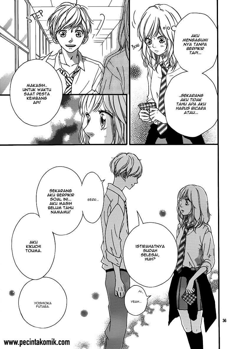 Chapter 16 - halaman 38
