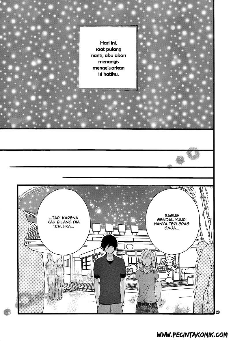 Chapter 15 - halaman 31