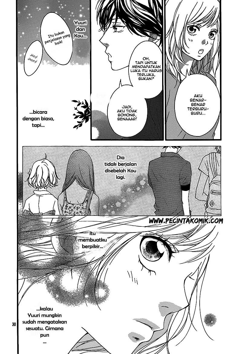 Chapter 15 - halaman 32