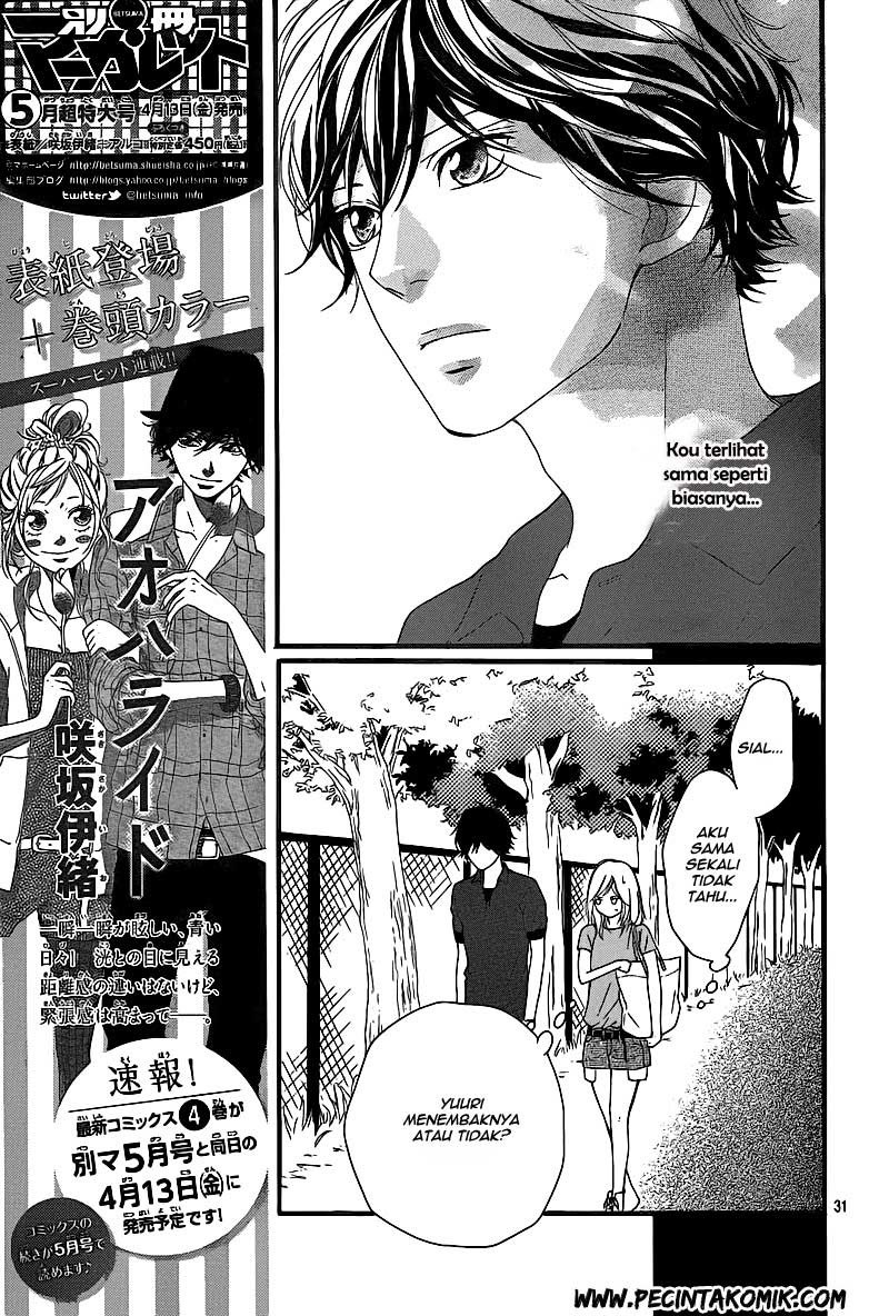 Chapter 15 - halaman 33