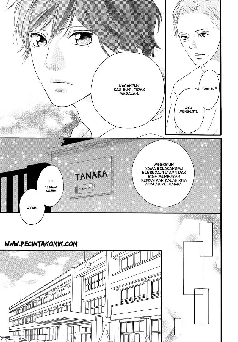 Chapter 14 - halaman 21