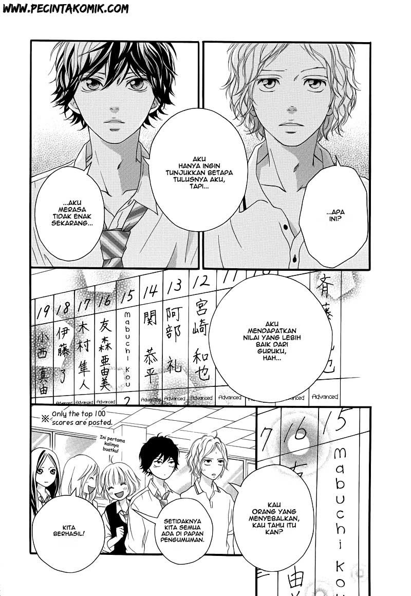 Chapter 14 - halaman 28