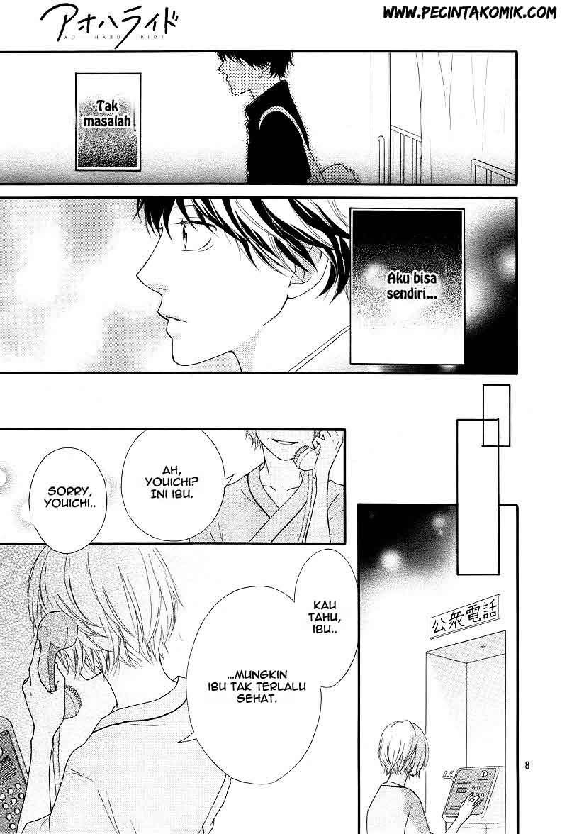 Chapter 13 - halaman 8