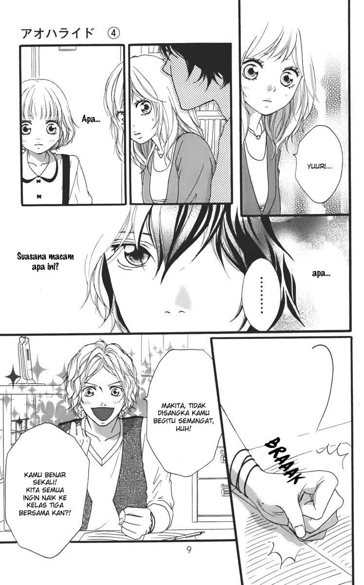 Chapter 12 - halaman 15