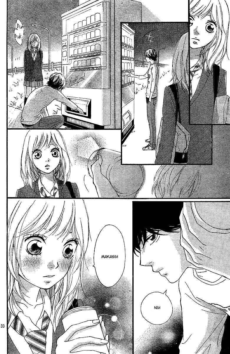 Chapter 10 - halaman 35