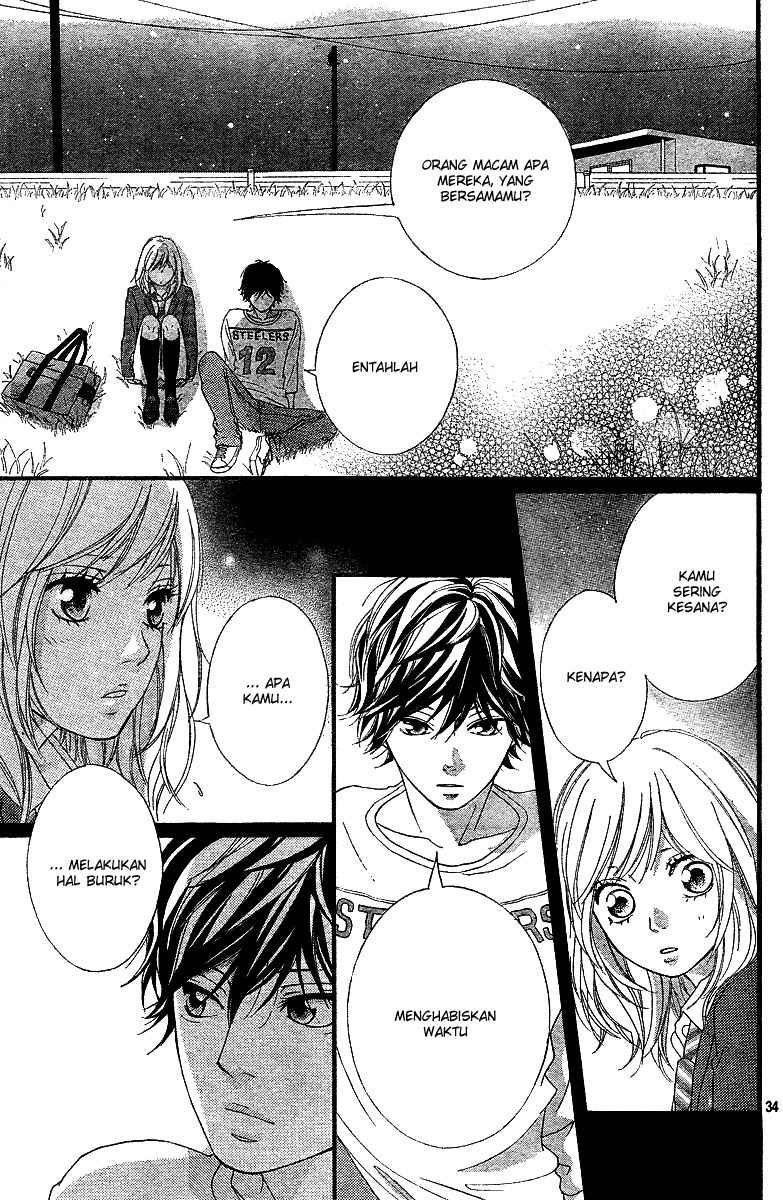 Chapter 10 - halaman 36