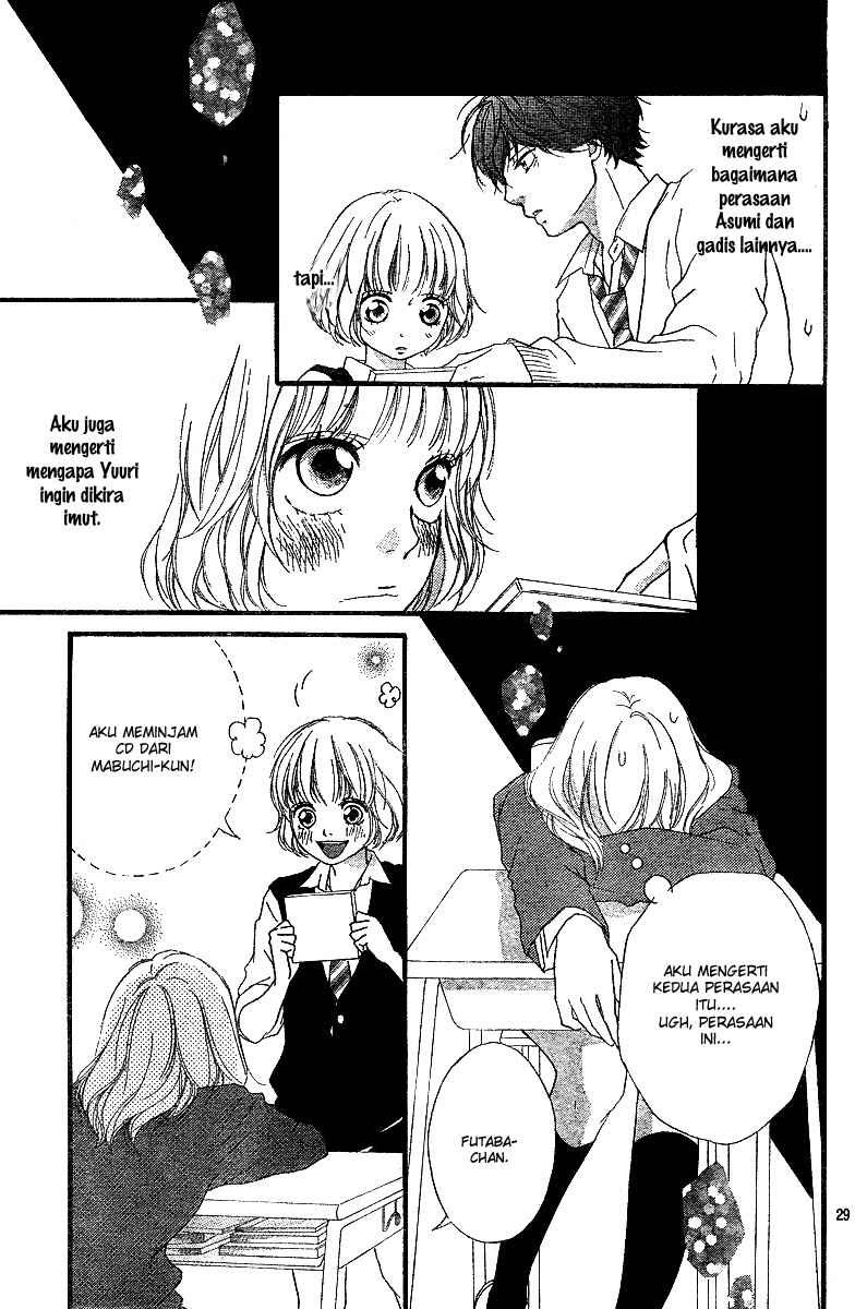 Chapter 9 - halaman 32