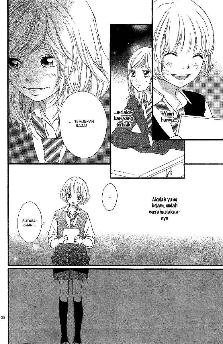 Chapter 9 - halaman 33