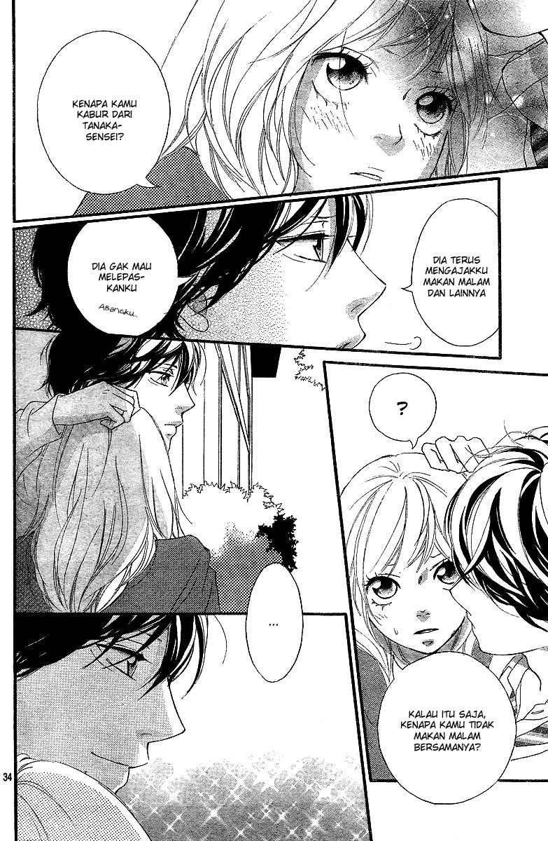 Chapter 9 - halaman 37
