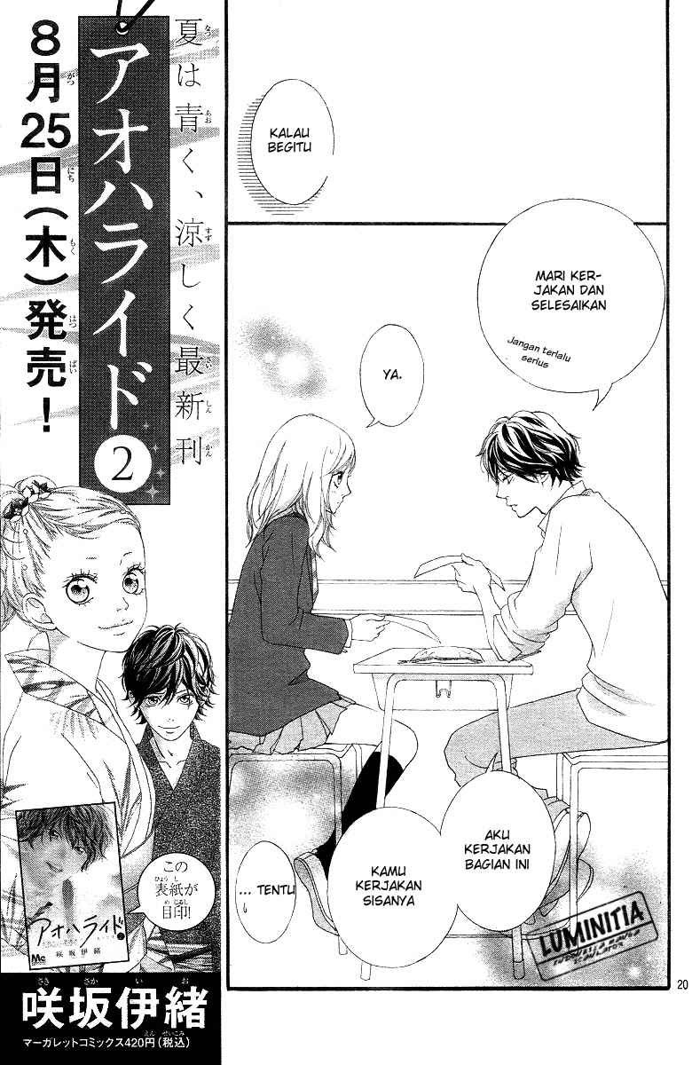 Chapter 8 - halaman 21