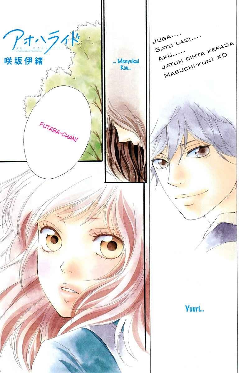 Chapter 8 - halaman 4