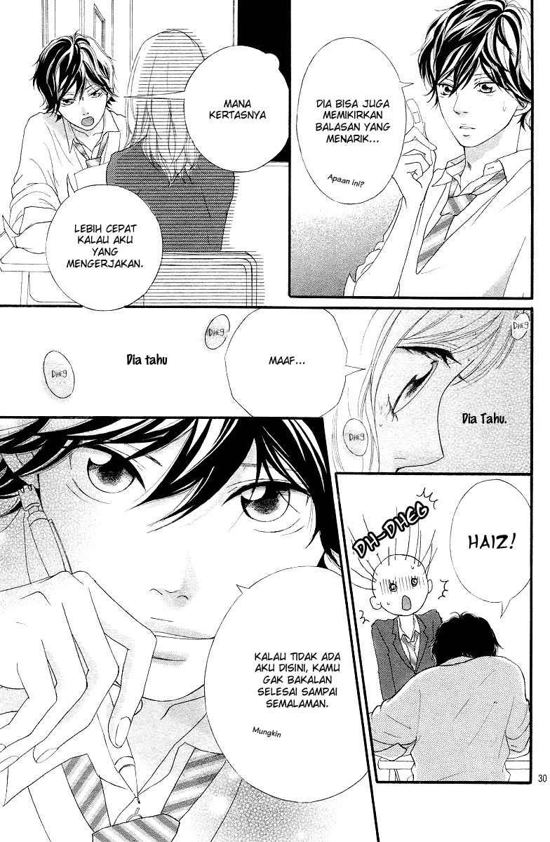 Chapter 8 - halaman 31