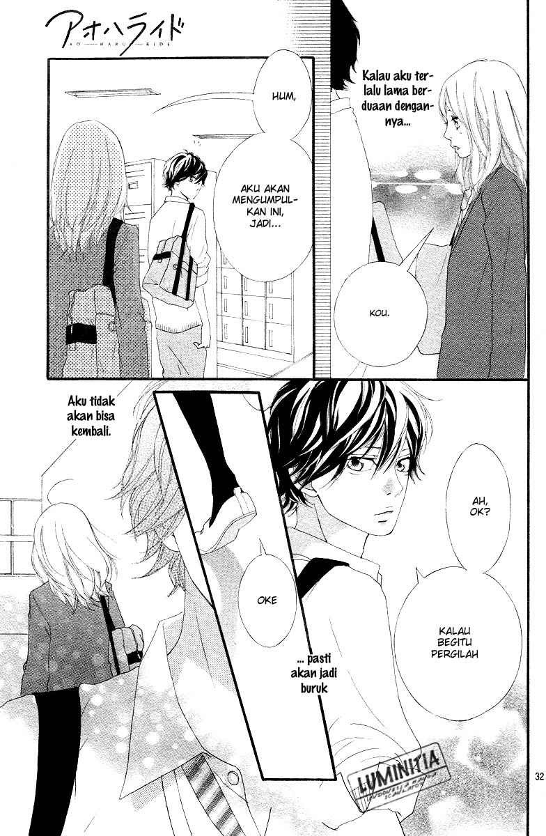 Chapter 8 - halaman 33