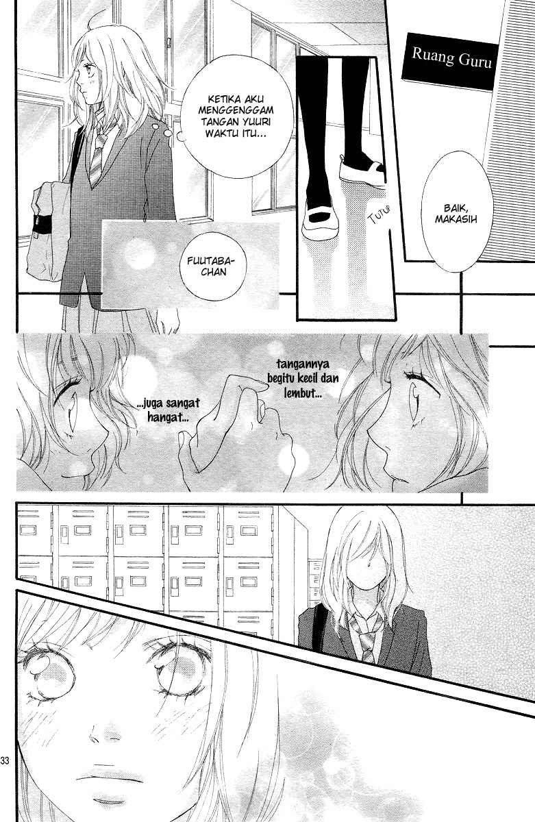 Chapter 8 - halaman 34