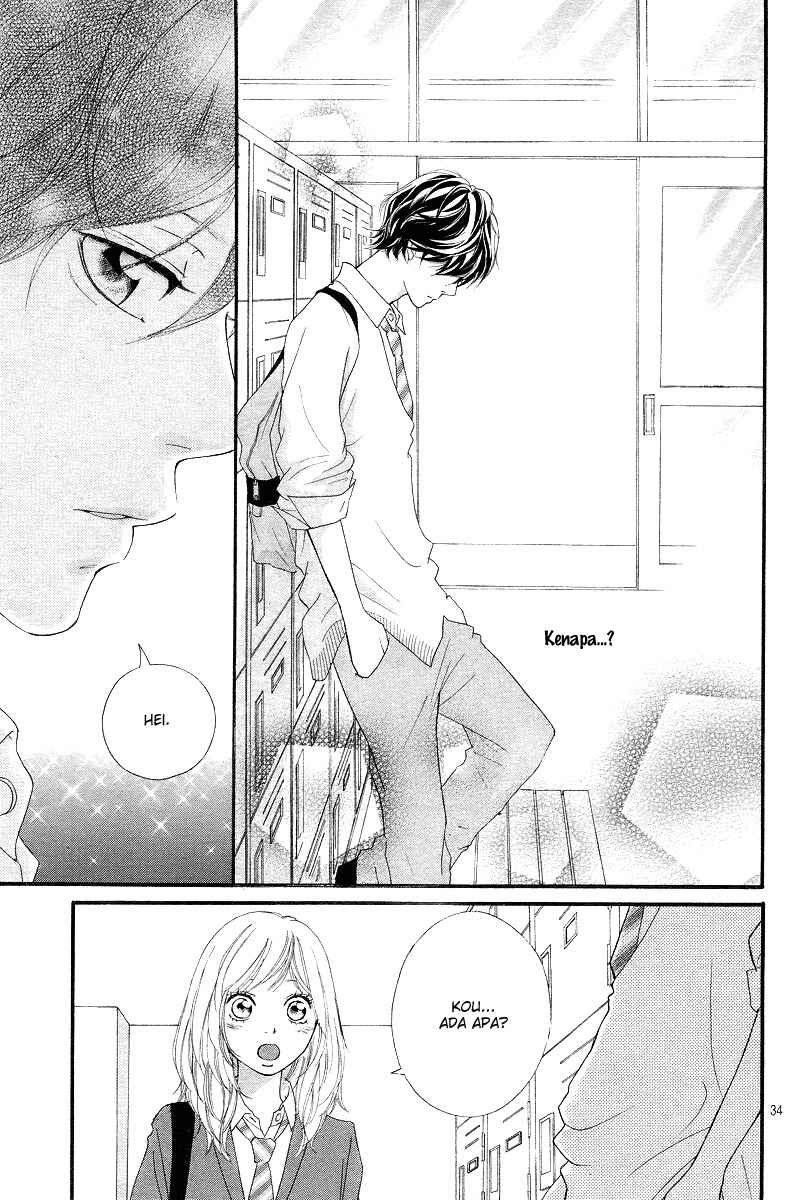 Chapter 8 - halaman 35