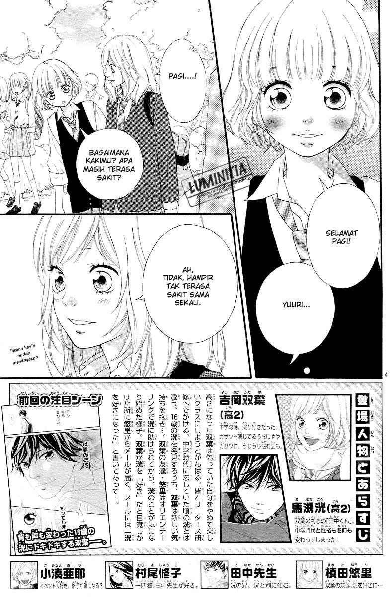 Chapter 8 - halaman 5