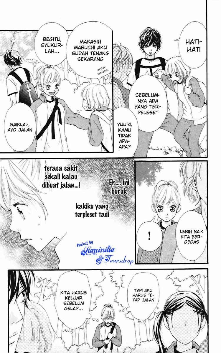 Chapter 7 - halaman 15