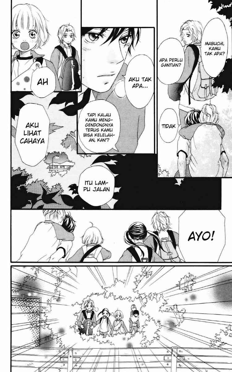 Chapter 7 - halaman 20