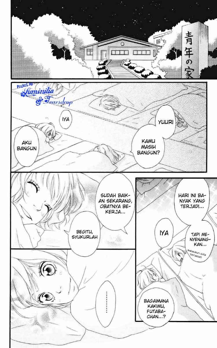 Chapter 7 - halaman 22