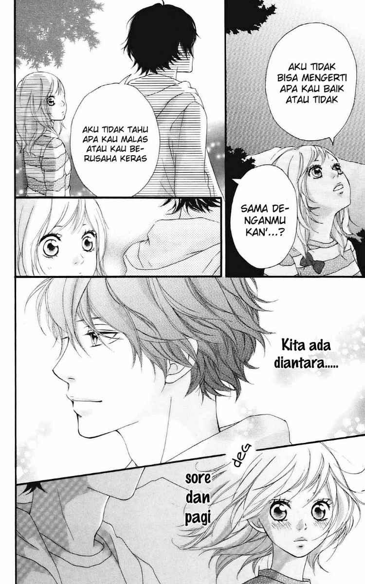 Chapter 7 - halaman 28