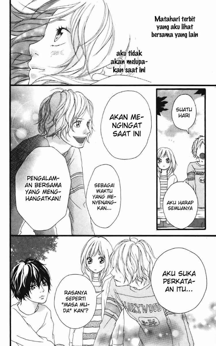 Chapter 7 - halaman 34