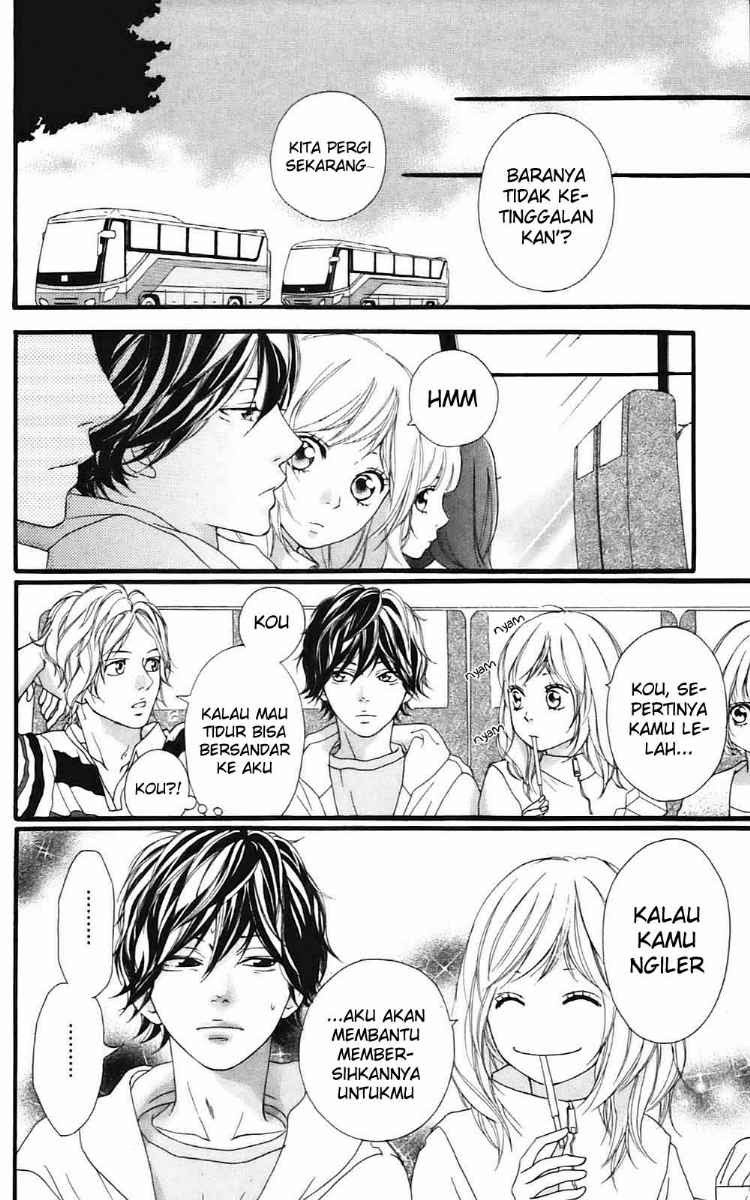 Chapter 7 - halaman 36