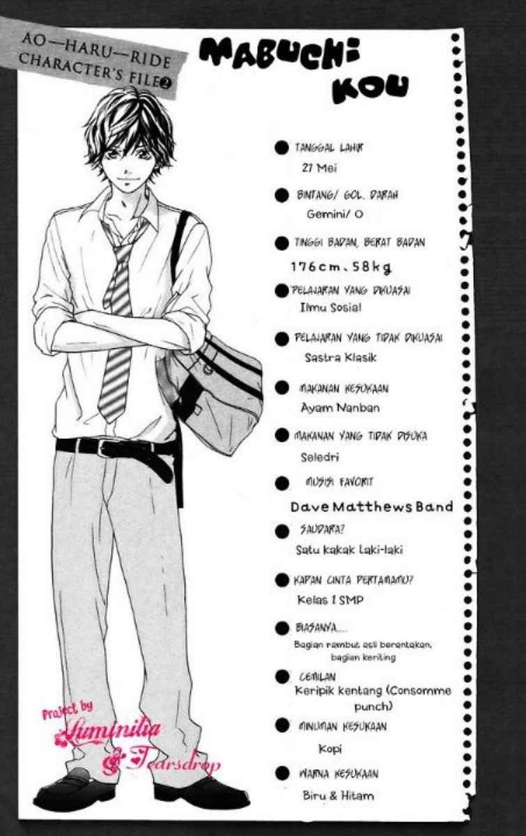 Chapter 7 - halaman 49