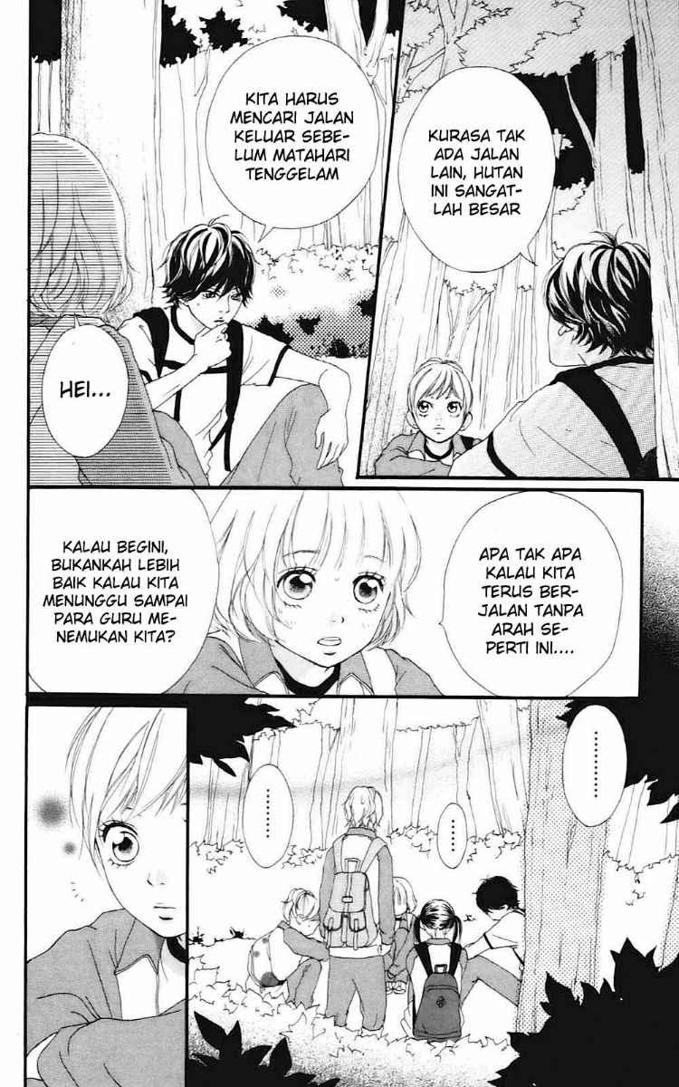 Chapter 7 - halaman 8
