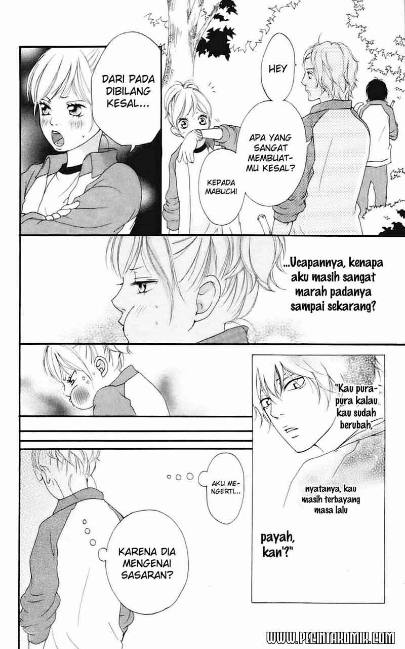 Chapter 6 - halaman 16