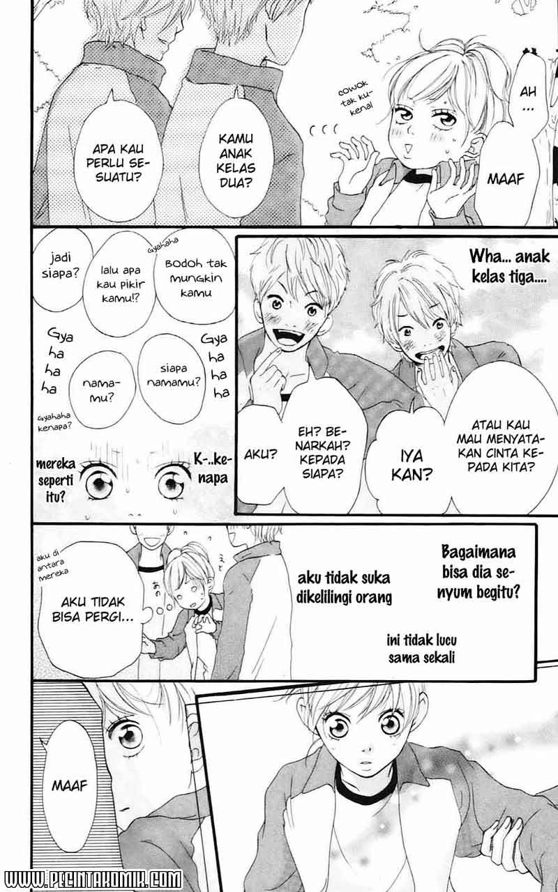 Chapter 6 - halaman 22