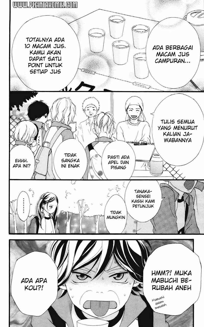 Chapter 6 - halaman 28