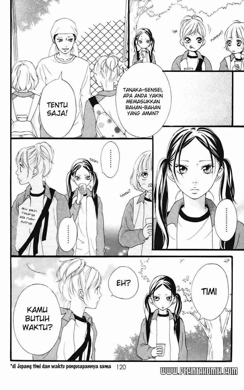 Chapter 6 - halaman 30