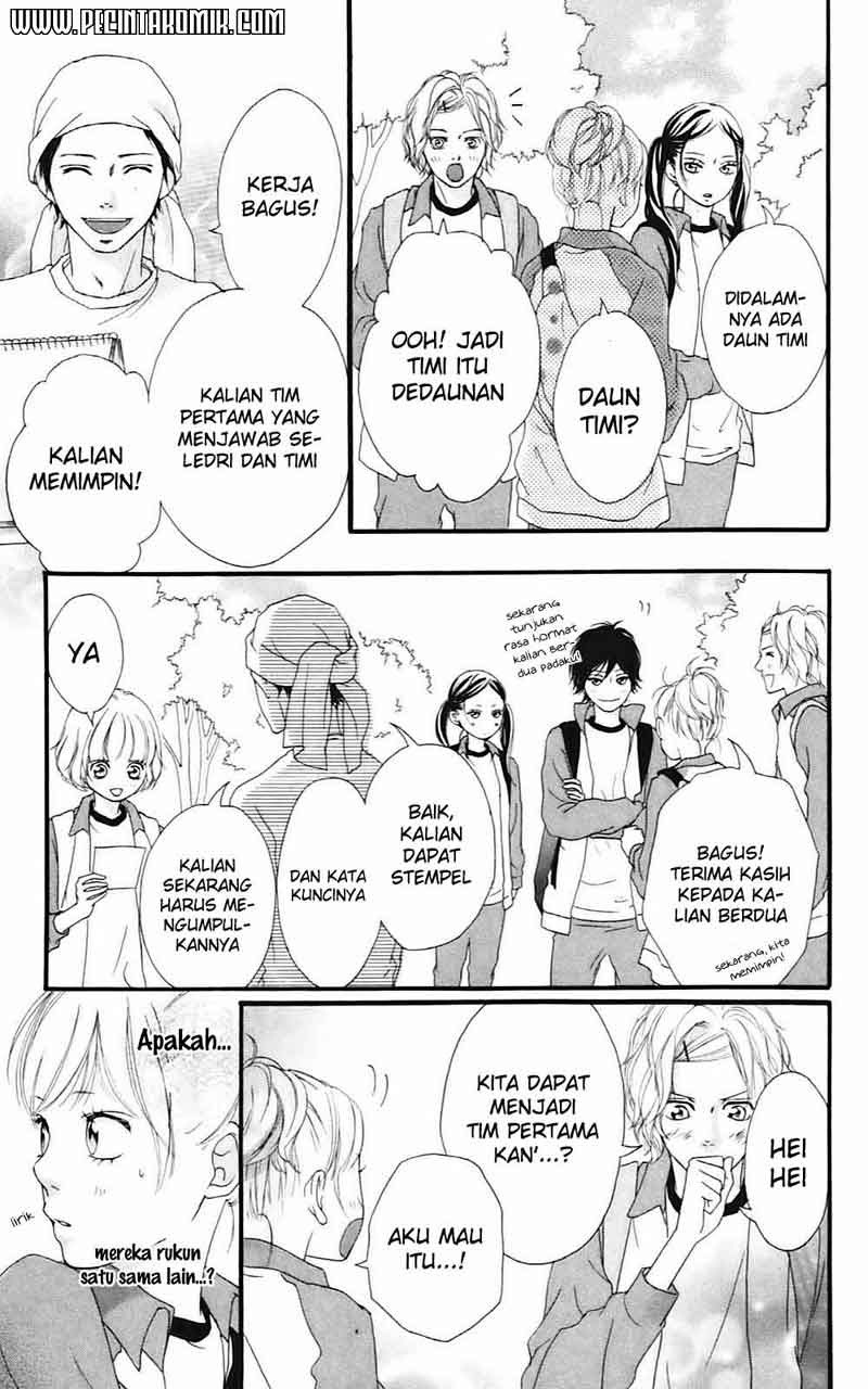 Chapter 6 - halaman 31
