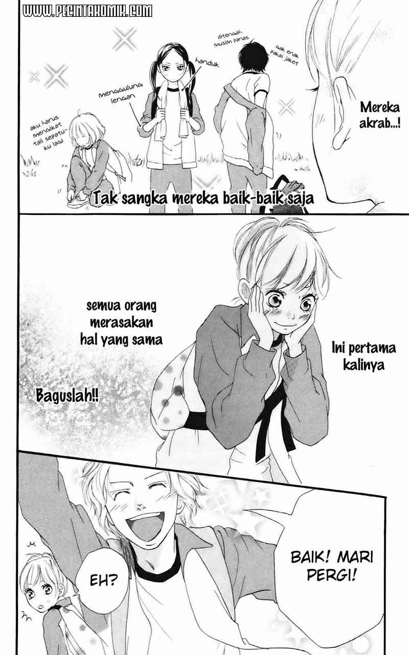 Chapter 6 - halaman 32