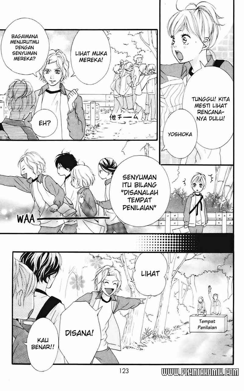 Chapter 6 - halaman 33