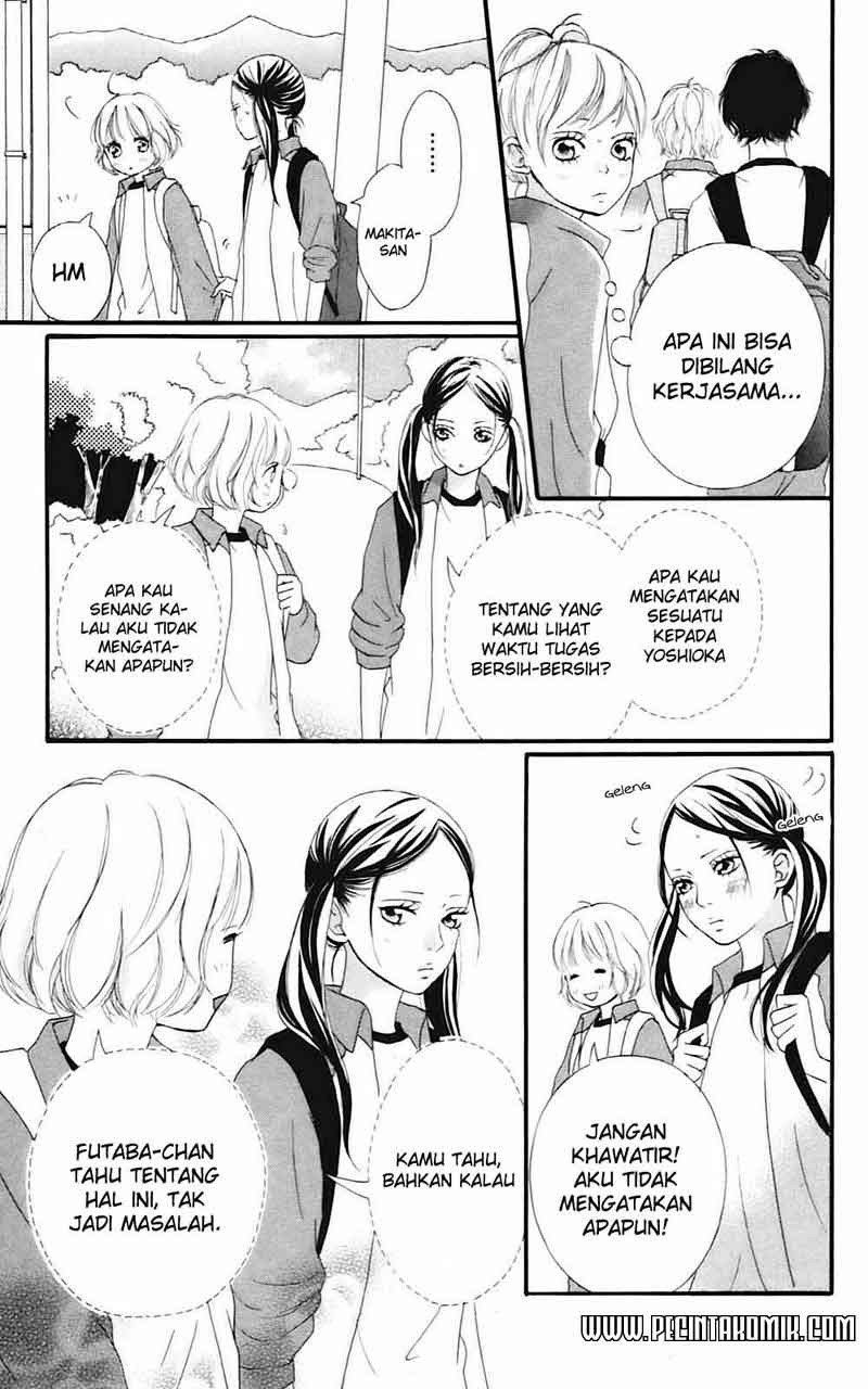 Chapter 6 - halaman 35