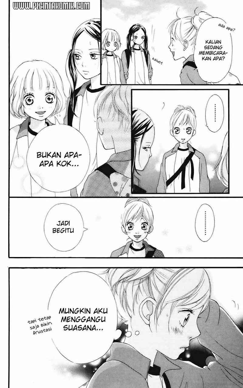 Chapter 6 - halaman 36