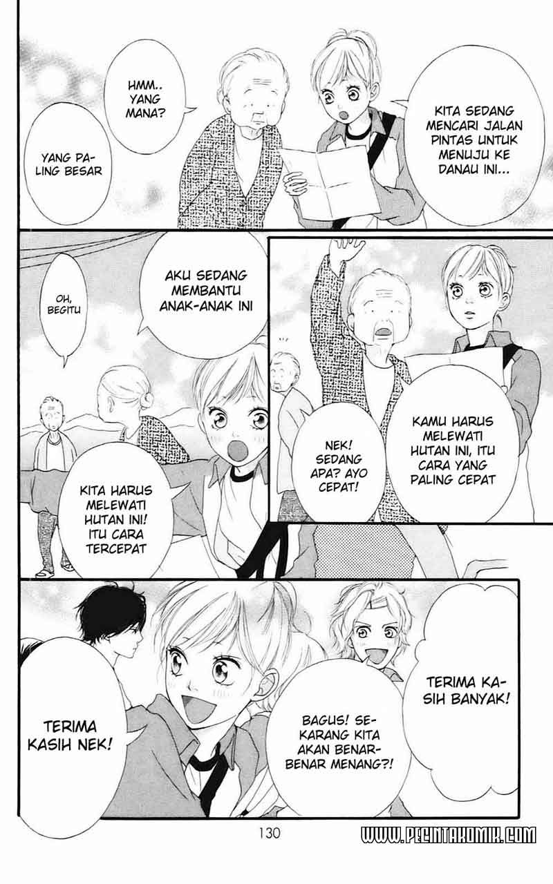 Chapter 6 - halaman 40