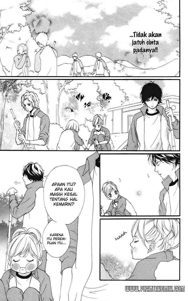Chapter 6 - halaman 9