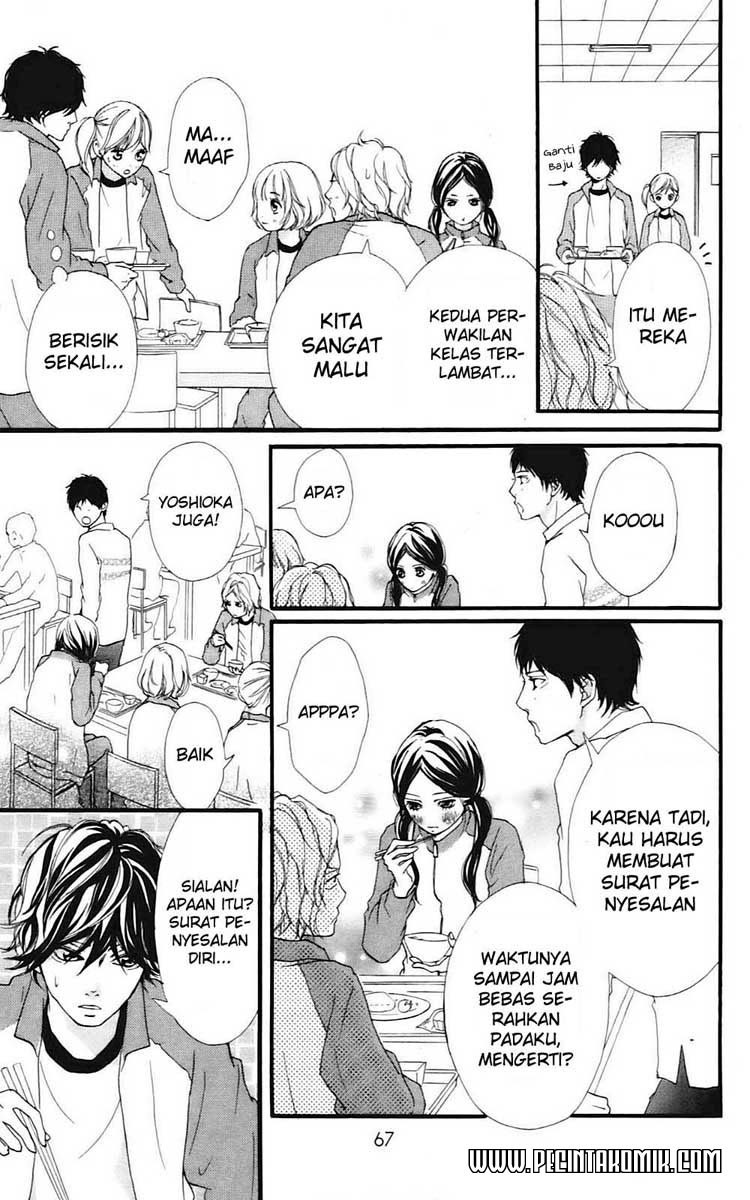 Chapter 5 - halaman 19