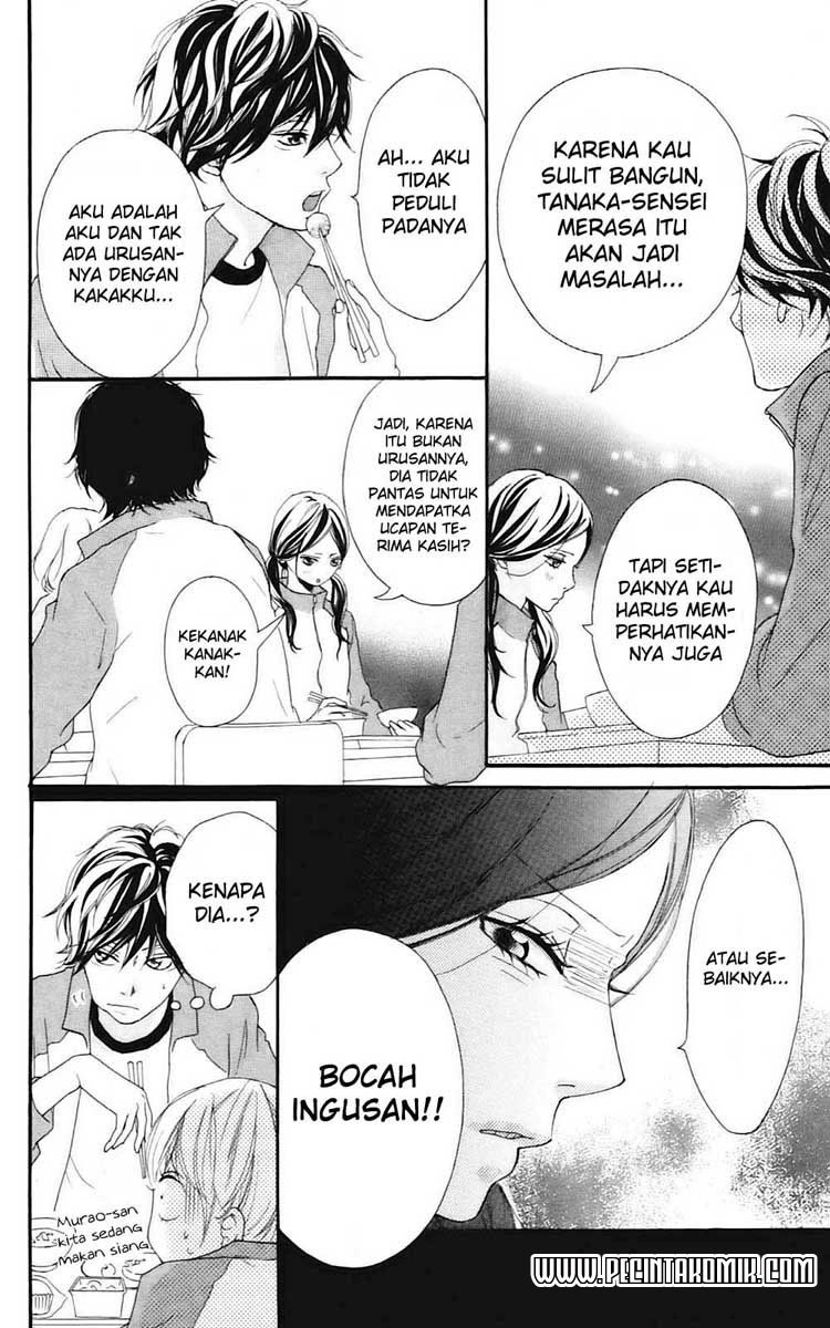 Chapter 5 - halaman 20