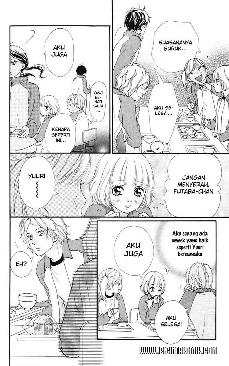 Chapter 5 - halaman 22