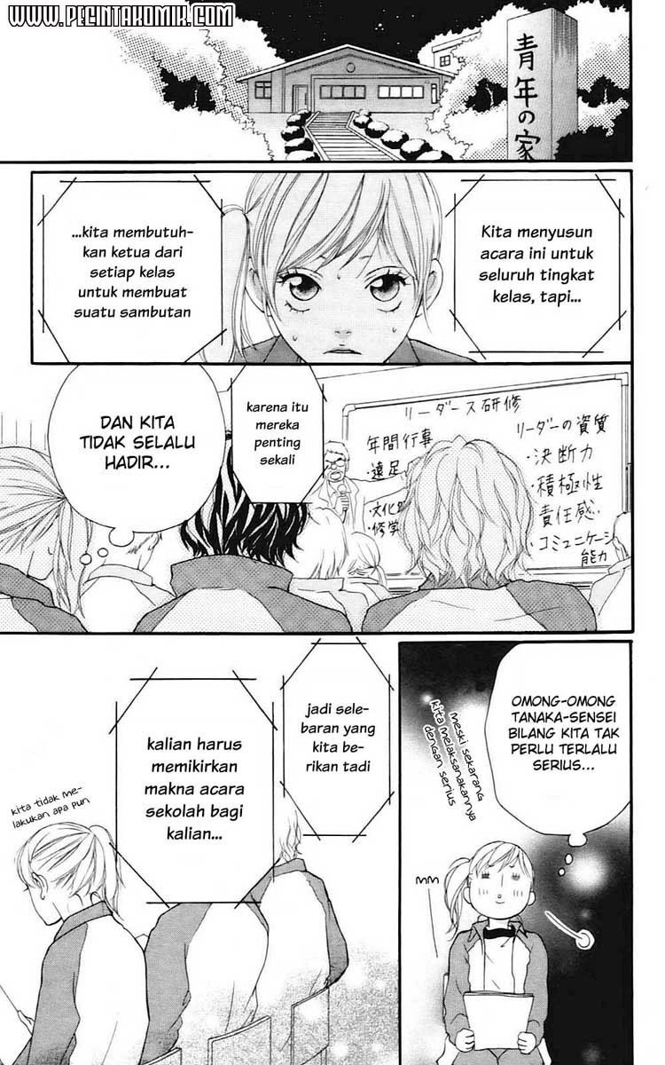 Chapter 5 - halaman 27